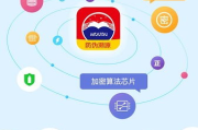 抢茅台软件使用指南-提高抢购效率与合法合规并行