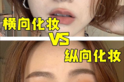 探秘影视特效化妆：专业培训打造奇幻视界