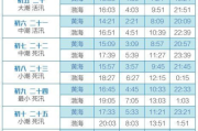 《长相思》第二季追剧必备：2025年官方追剧日历大公开