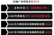 影视版权投资平台：影视投资的新蓝海还是泡沫陷阱？